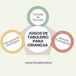 Jogos de Tabuleiro: A Chave para Crianças Turbinarem o Foco e a Concentração
