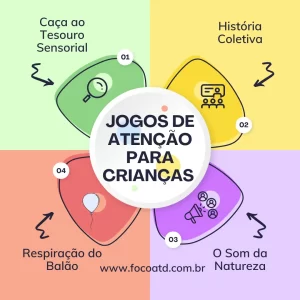 Jogos de Atenção para Crianças: Foco, Calma e Diversão